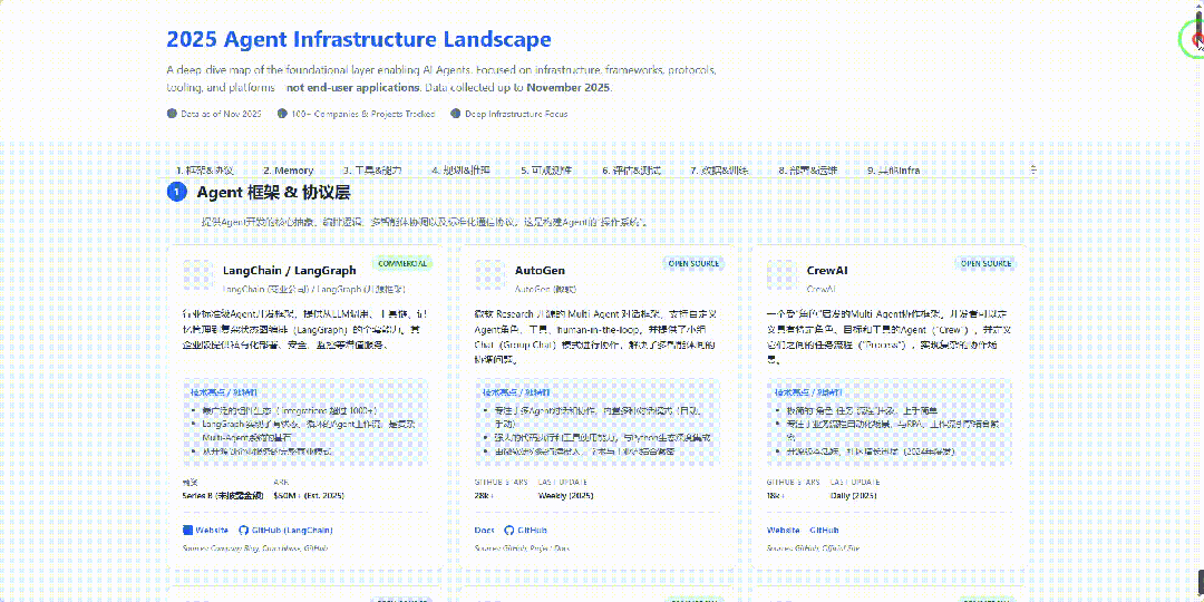引自非线智能(GitHub 第一 AI 商业测评) - 阶跃星辰Step 3.5 Flash 体验测试(附完整prompt)