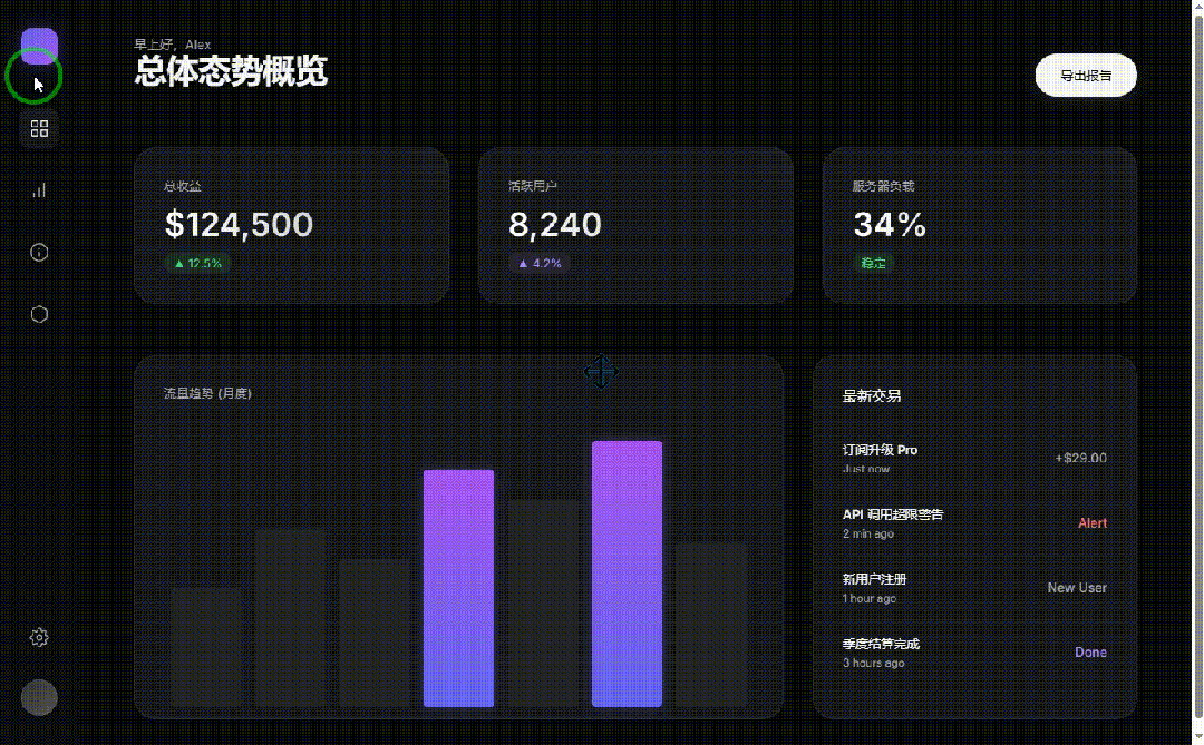 引自非线智能（GitHub 第一 AI 商业测评） - 阿里 Qwen3.5-Flash 体验测试（附完整prompt）