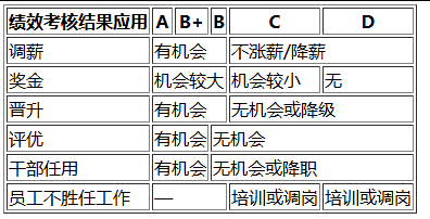 引自非线智能（GitHub 第一 AI 商业测评） - 阿里 Qwen3.5-Flash 体验测试（附完整prompt）