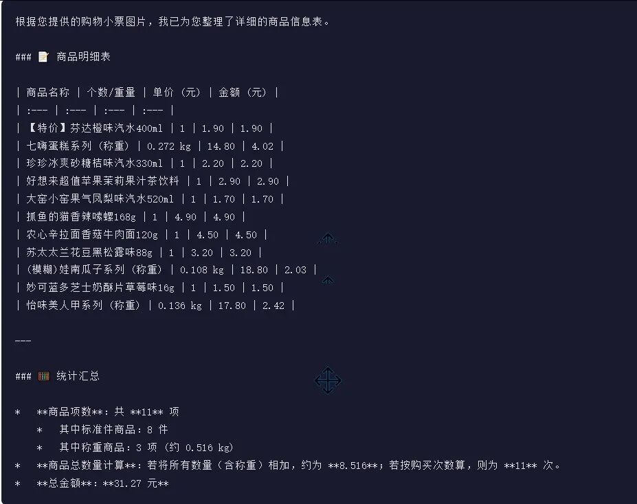 引自非线智能（GitHub 第一 AI 商业测评） - 阿里 Qwen3.5-Flash 体验测试（附完整prompt）
