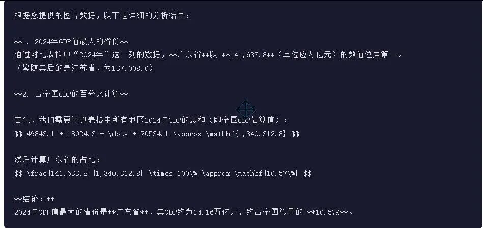 引自非线智能（GitHub 第一 AI 商业测评） - 阿里 Qwen3.5-Flash 体验测试（附完整prompt）
