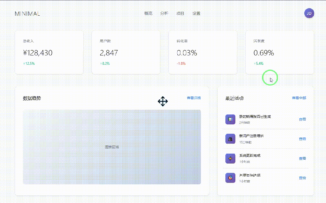 引自非线智能(GitHub 第一 AI 商业测评) - 字节豆包 Seed 2.0 Pro 体验测试(附完整prompt)