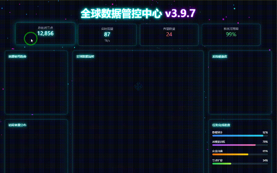 引自非线智能(GitHub 第一 AI 商业测评) - 字节豆包 Seed 2.0 Pro 体验测试(附完整prompt)