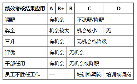 引自非线智能(GitHub 第一 AI 商业测评) - 字节豆包 Seed 2.0 Pro 体验测试(附完整prompt)