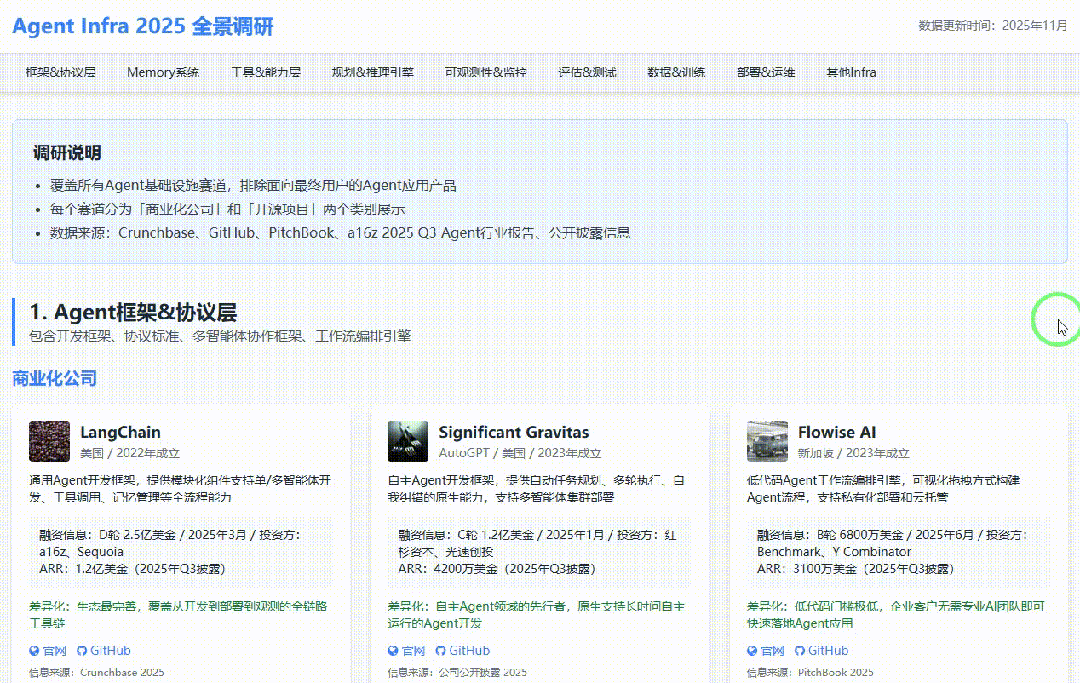 引自非线智能(GitHub 第一 AI 商业测评) - 字节豆包 Seed 2.0 Pro 体验测试(附完整prompt)