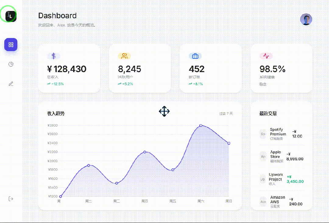 引自非线智能(GitHub 第一 AI 商业测评) - 阿里Qwen3.5-Plus体验测试(附完整prompt)
