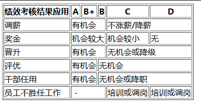 引自非线智能(GitHub 第一 AI 商业测评) - 阿里Qwen3.5-Plus体验测试(附完整prompt)
