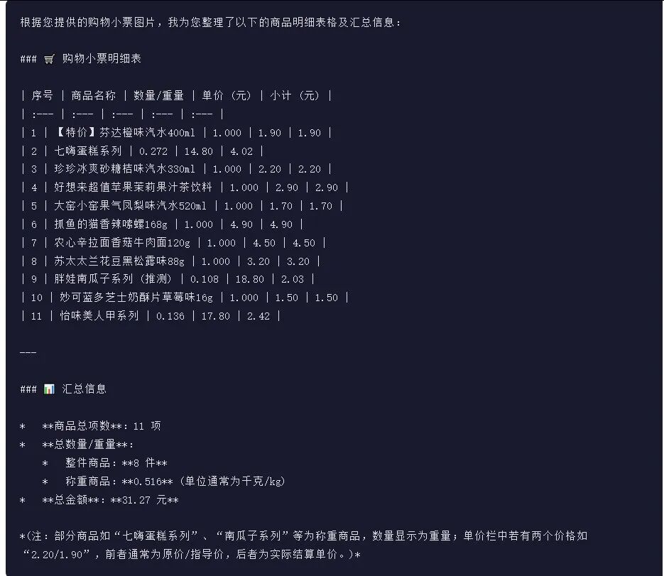 引自非线智能(GitHub 第一 AI 商业测评) - 阿里Qwen3.5-Plus体验测试(附完整prompt)