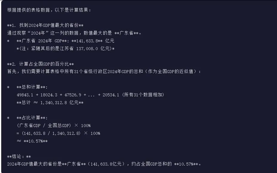 引自非线智能(GitHub 第一 AI 商业测评) - 阿里Qwen3.5-Plus体验测试(附完整prompt)