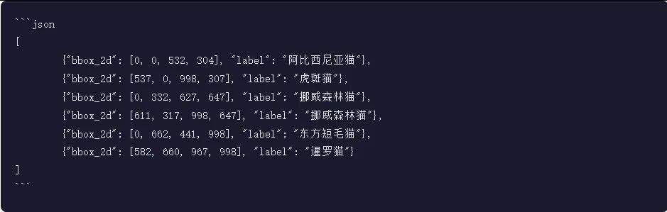 引自非线智能(GitHub 第一 AI 商业测评) - 阿里Qwen3.5-Plus体验测试(附完整prompt)