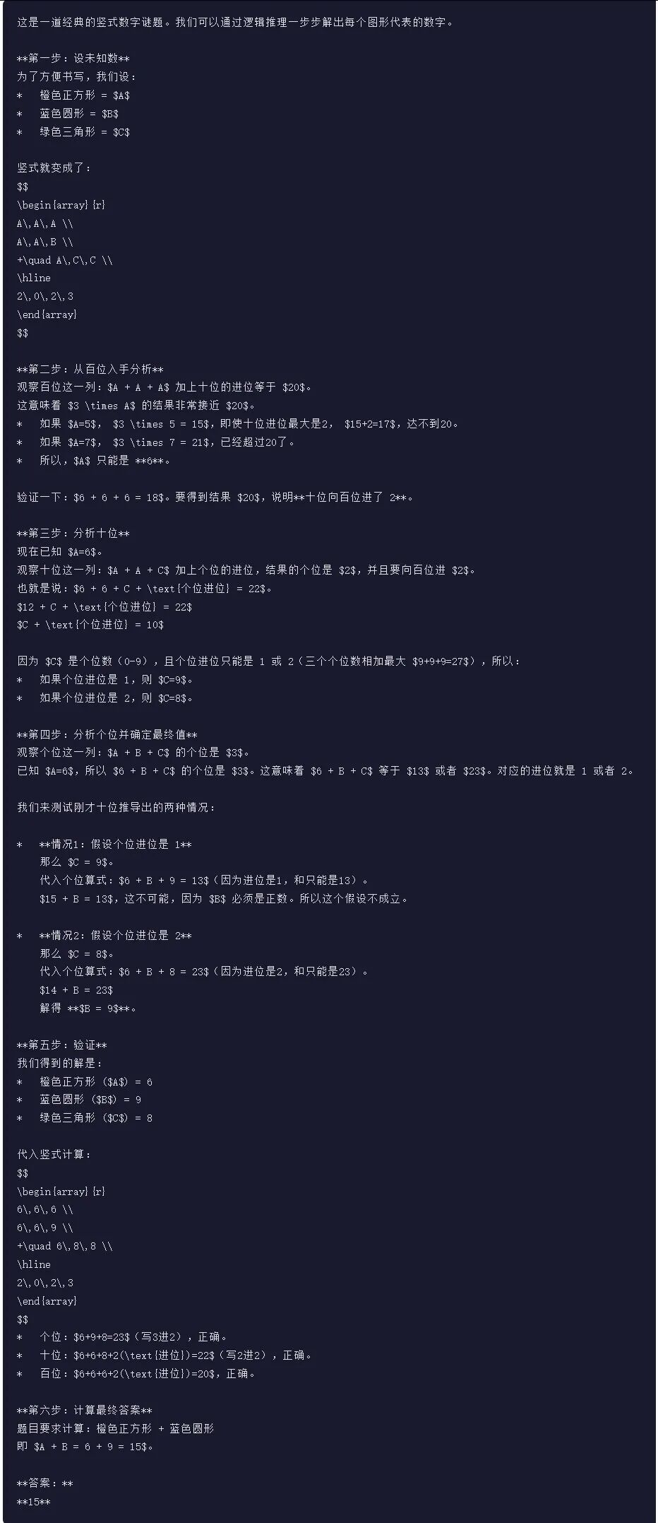 引自非线智能(GitHub 第一 AI 商业测评) - 阿里Qwen3.5-Plus体验测试(附完整prompt)