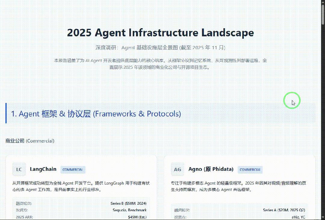 引自非线智能(GitHub 第一 AI 商业测评) - 阿里Qwen3.5-Plus体验测试(附完整prompt)