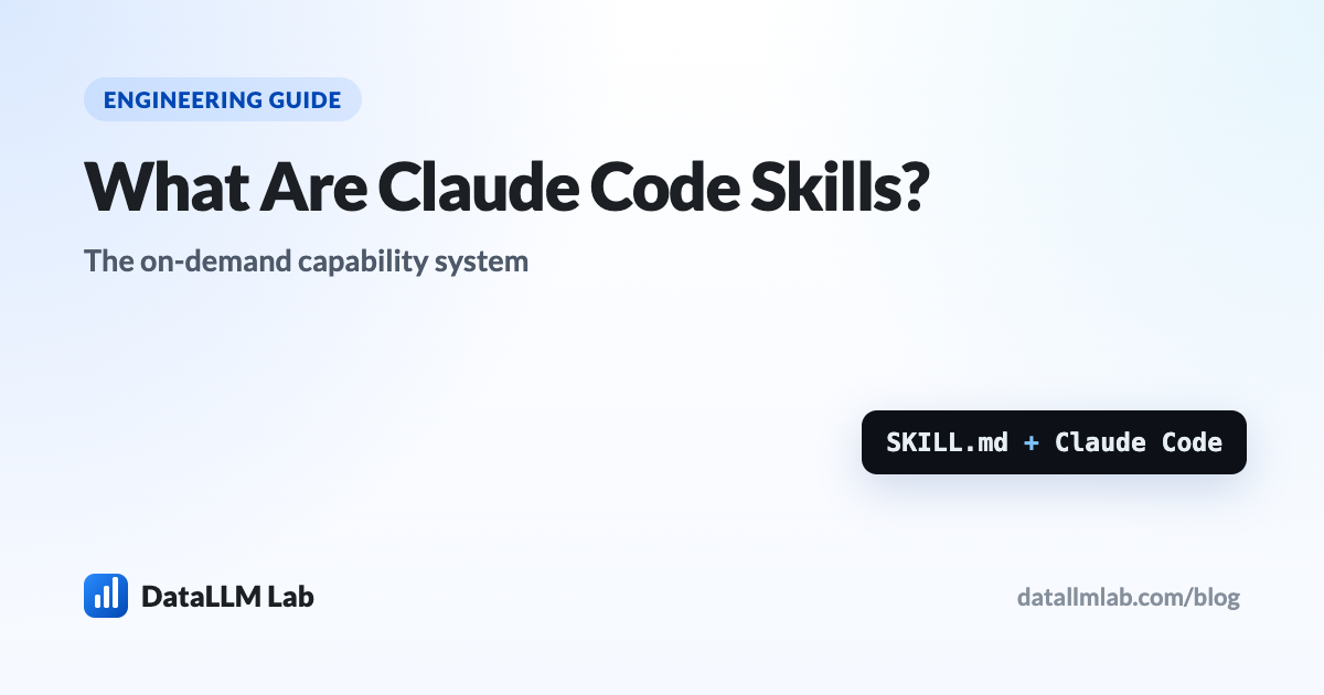 Claude Code Skills 详解——一个包含 SKILL.md、由 Claude 按需加载的文件夹