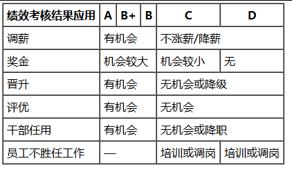 引自非线智能（GitHub 第一 AI 商业测评） - 谷歌Gemini 3.1 Flash-Lite体验测试（附完整prompt）