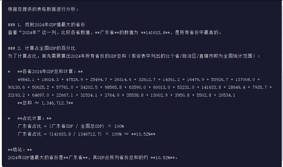 引自非线智能（GitHub 第一 AI 商业测评） - 谷歌Gemini 3.1 Flash-Lite体验测试（附完整prompt）