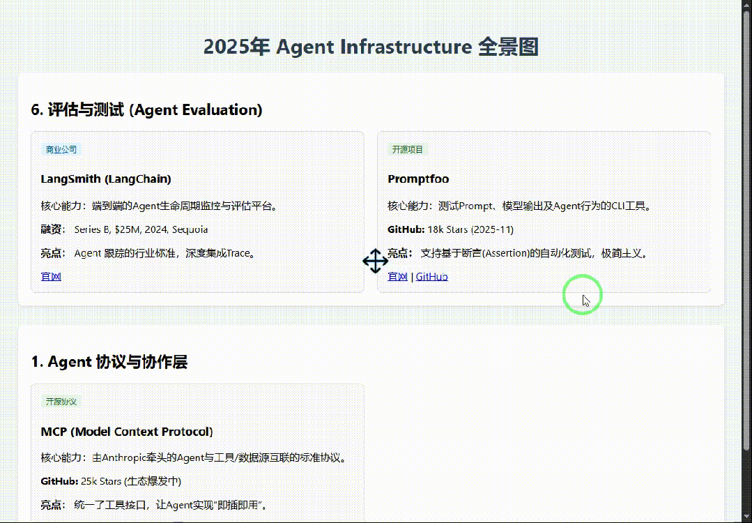 引自非线智能（GitHub 第一 AI 商业测评） - 谷歌Gemini 3.1 Flash-Lite体验测试（附完整prompt）