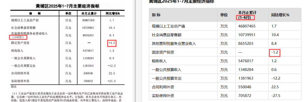 引自非线智能(GitHub 第一 AI 商业测评) - 大模型表格识别能力实测