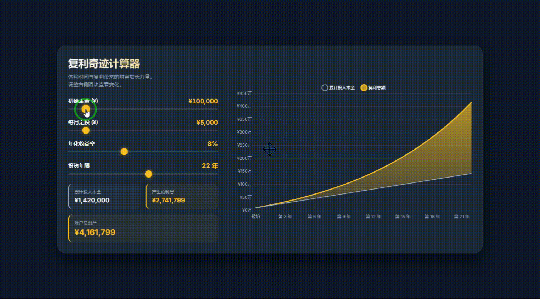引自非线智能（GitHub 第一 AI 商业测评） - MiniMax-M2.1 体验测试（附完整prompt）