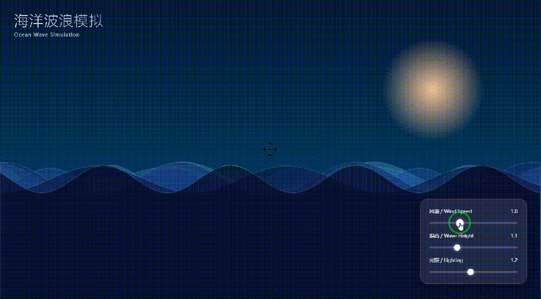 引自非线智能（GitHub 第一 AI 商业测评） - MiniMax-M2.1 体验测试（附完整prompt）