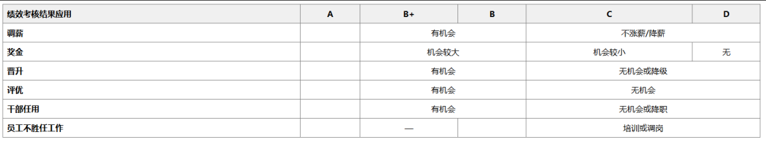 引自非线智能（GitHub 第一 AI 商业测评） - MiniMax-M2.1 体验测试（附完整prompt）